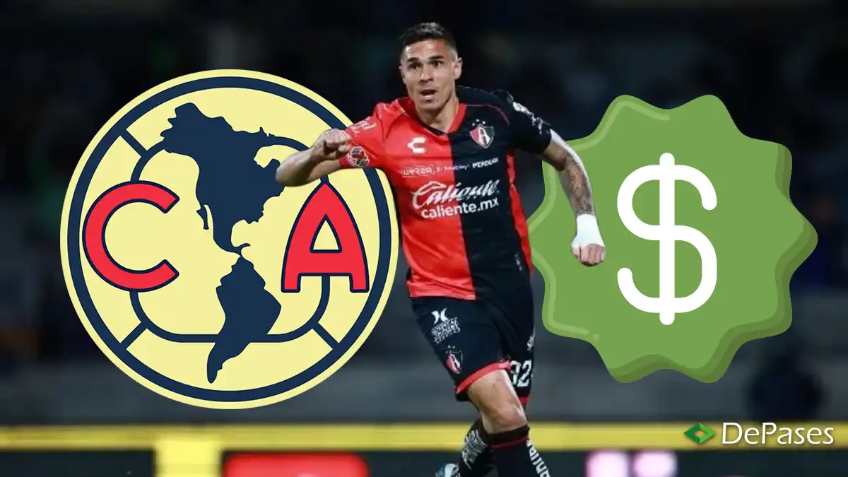 Uros Djurdjevic Club América