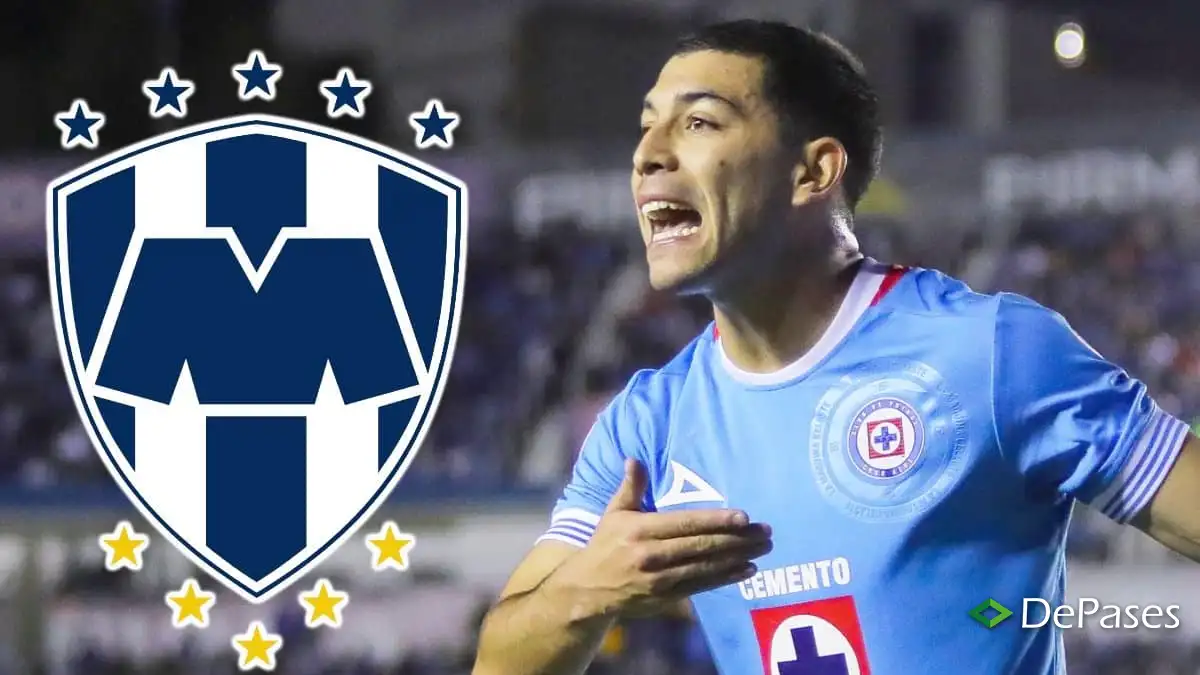 Erik Lira Rayados de Monterrey