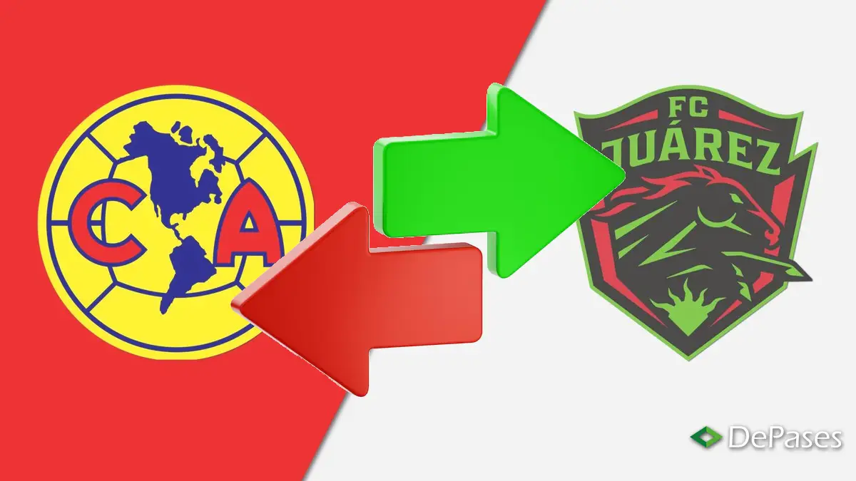 FC Juárez Club América