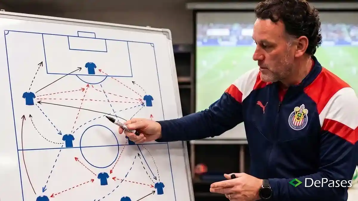 Gabriel Milito Chivas
